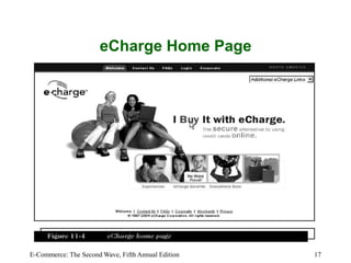 E-Commerce: The Second Wave, Fifth Annual Edition 17
eCharge Home Page
 