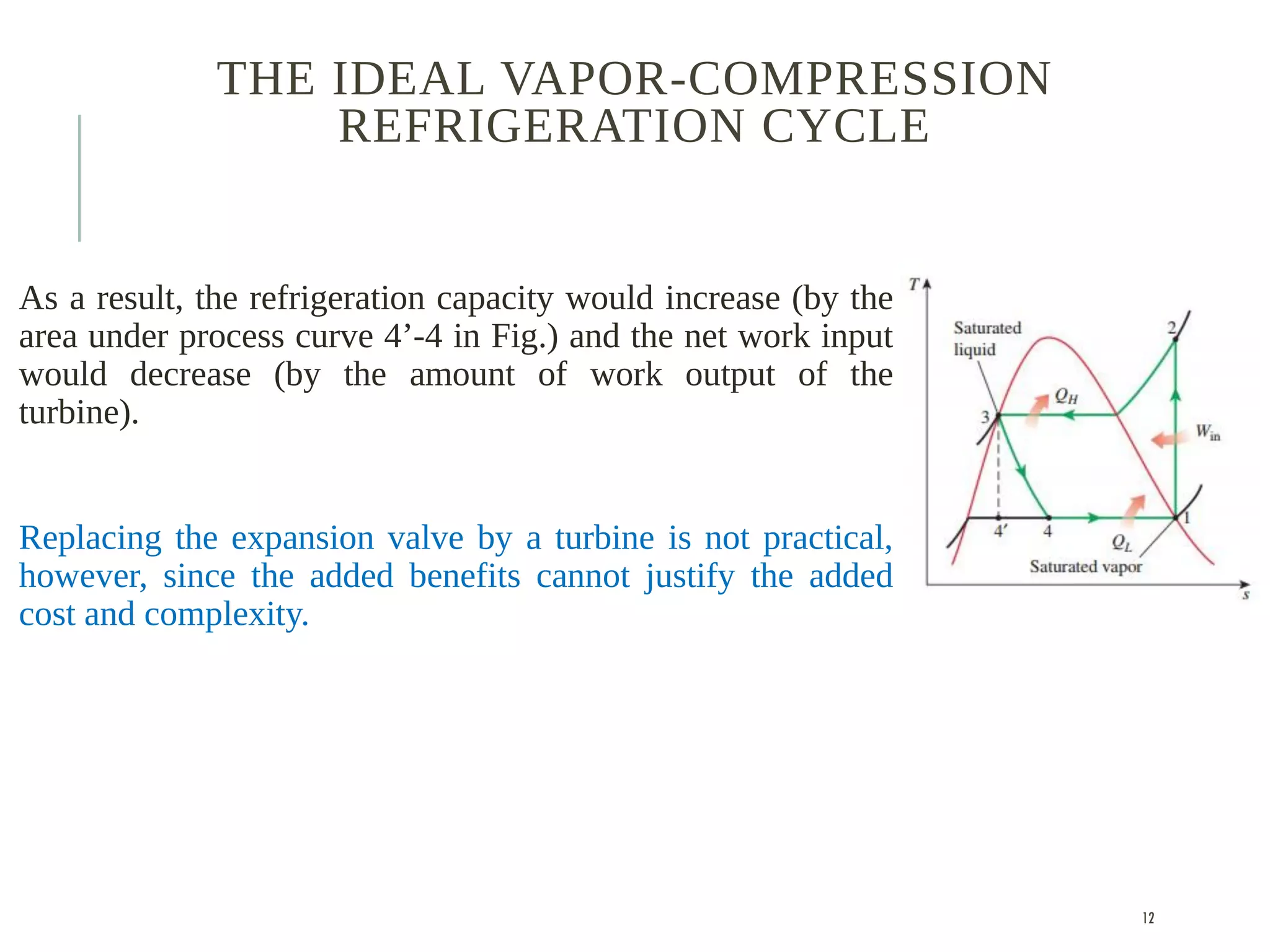 THE IDEAL VAPOR-COMPRESSION
REFRIGERATION CYCLE
As a result, the refrigeration capacity would increase (by the
area under process curve 4’-4 in Fig.) and the net work input
would decrease (by the amount of work output of the
turbine).
Replacing the expansion valve by a turbine is not practical,
however, since the added benefits cannot justify the added
cost and complexity.
12
 