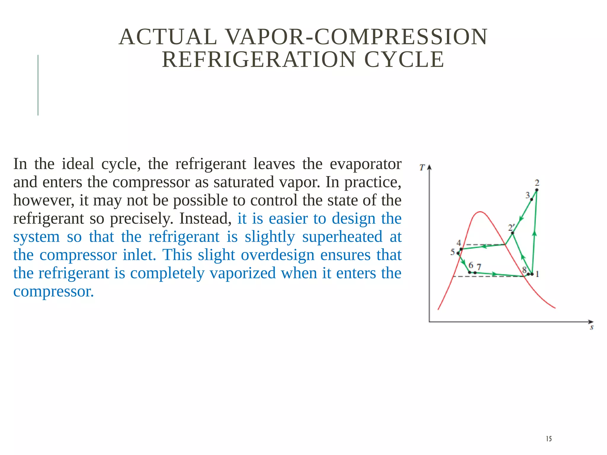 ACTUAL VAPOR-COMPRESSION
REFRIGERATION CYCLE
In the ideal cycle, the refrigerant leaves the evaporator
and enters the compressor as saturated vapor. In practice,
however, it may not be possible to control the state of the
refrigerant so precisely. Instead, it is easier to design the
system so that the refrigerant is slightly superheated at
the compressor inlet. This slight overdesign ensures that
the refrigerant is completely vaporized when it enters the
compressor.
15
 