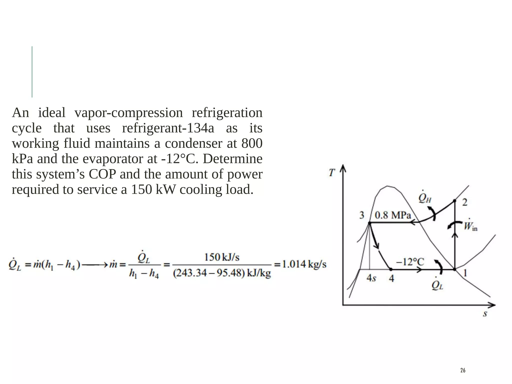 An ideal vapor-compression refrigeration
cycle that uses refrigerant-134a as its
working fluid maintains a condenser at 800
kPa and the evaporator at -12°C. Determine
this system’s COP and the amount of power
required to service a 150 kW cooling load.
26
 