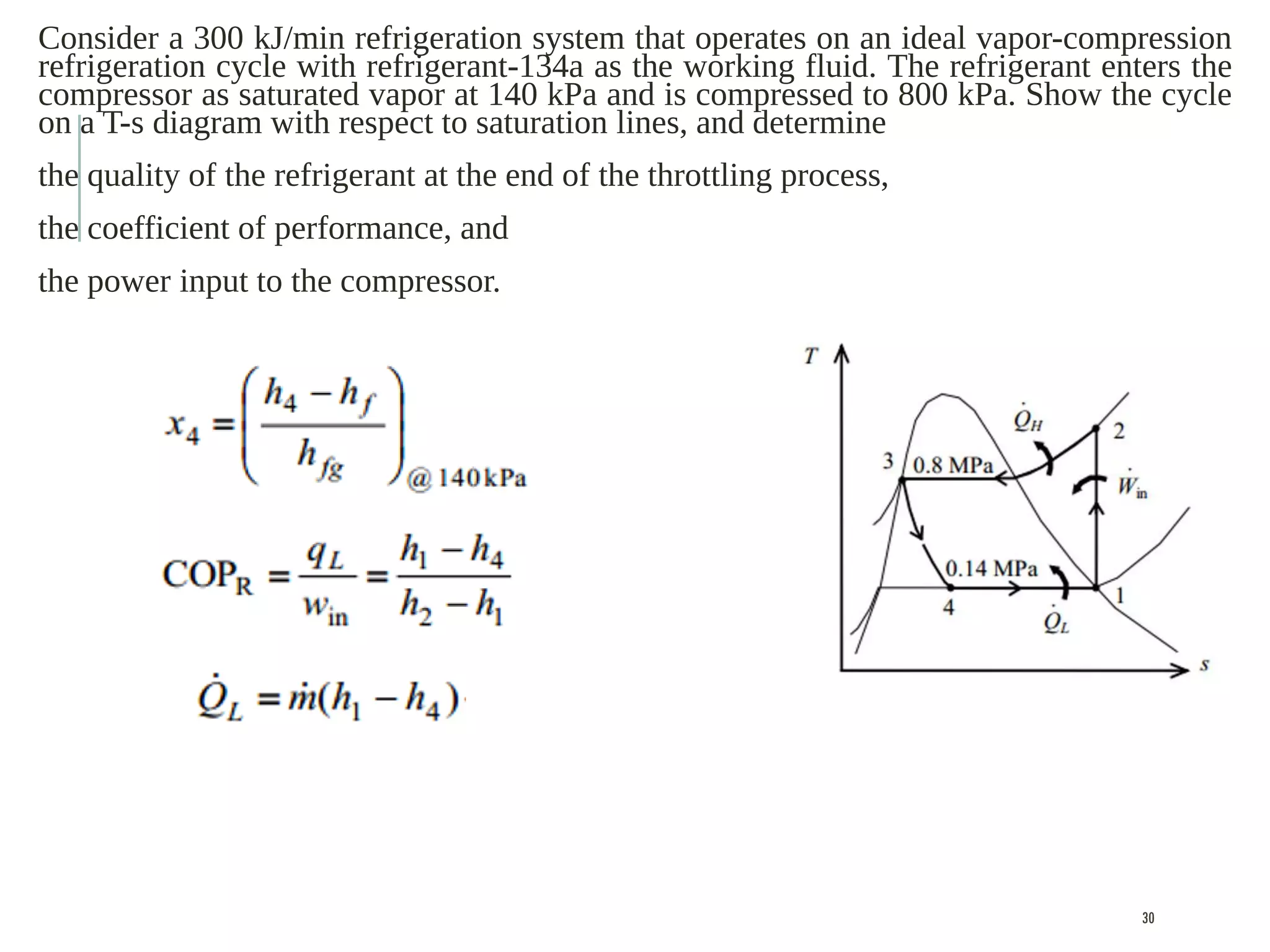 Consider a 300 kJ/min refrigeration system that operates on an ideal vapor-compression
refrigeration cycle with refrigerant-134a as the working fluid. The refrigerant enters the
compressor as saturated vapor at 140 kPa and is compressed to 800 kPa. Show the cycle
on a T-s diagram with respect to saturation lines, and determine
the quality of the refrigerant at the end of the throttling process,
the coefficient of performance, and
the power input to the compressor.
30
 