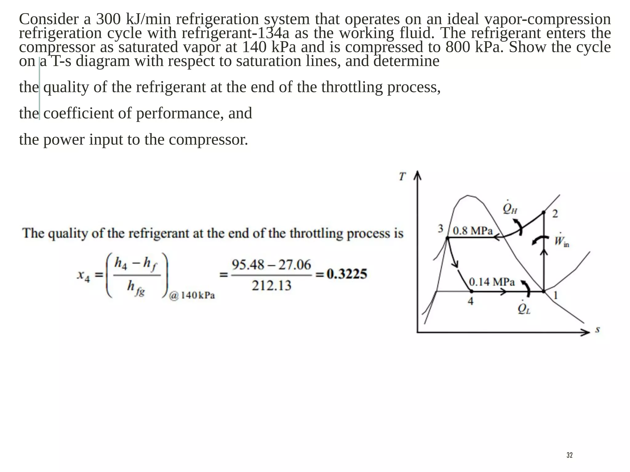 Consider a 300 kJ/min refrigeration system that operates on an ideal vapor-compression
refrigeration cycle with refrigerant-134a as the working fluid. The refrigerant enters the
compressor as saturated vapor at 140 kPa and is compressed to 800 kPa. Show the cycle
on a T-s diagram with respect to saturation lines, and determine
the quality of the refrigerant at the end of the throttling process,
the coefficient of performance, and
the power input to the compressor.
32
 