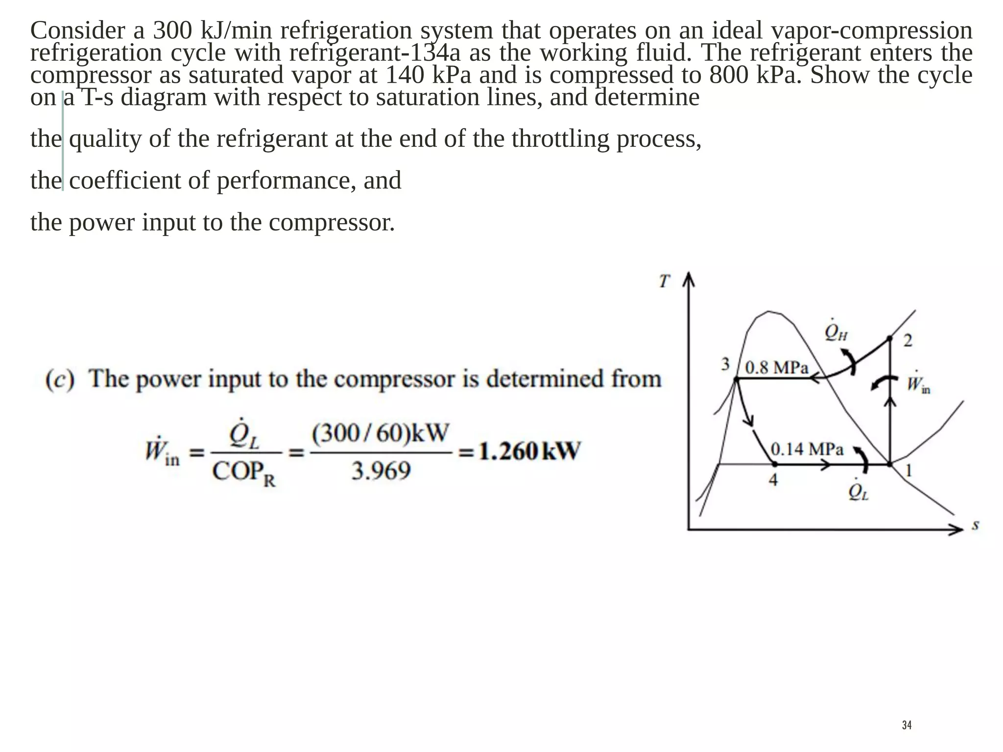 Consider a 300 kJ/min refrigeration system that operates on an ideal vapor-compression
refrigeration cycle with refrigerant-134a as the working fluid. The refrigerant enters the
compressor as saturated vapor at 140 kPa and is compressed to 800 kPa. Show the cycle
on a T-s diagram with respect to saturation lines, and determine
the quality of the refrigerant at the end of the throttling process,
the coefficient of performance, and
the power input to the compressor.
34
 