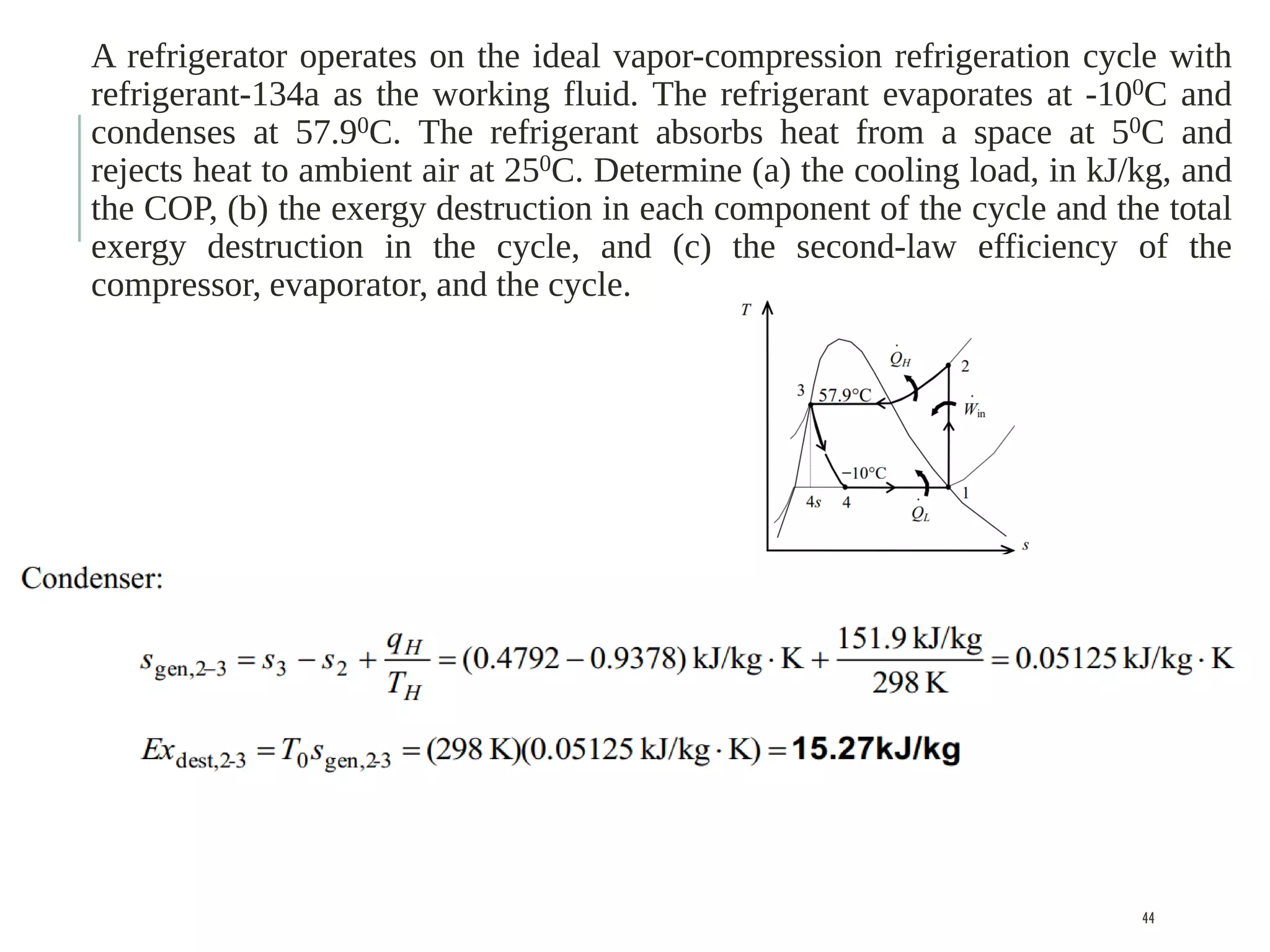 A refrigerator operates on the ideal vapor-compression refrigeration cycle with
refrigerant-134a as the working fluid. The refrigerant evaporates at -100C and
condenses at 57.90C. The refrigerant absorbs heat from a space at 50C and
rejects heat to ambient air at 250C. Determine (a) the cooling load, in kJ/kg, and
the COP, (b) the exergy destruction in each component of the cycle and the total
exergy destruction in the cycle, and (c) the second-law efficiency of the
compressor, evaporator, and the cycle.
44
 