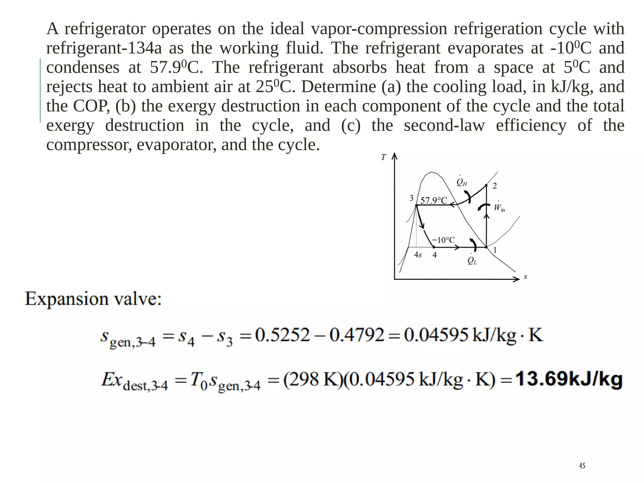 A refrigerator operates on the ideal vapor-compression refrigeration cycle with
refrigerant-134a as the working fluid. The refrigerant evaporates at -100C and
condenses at 57.90C. The refrigerant absorbs heat from a space at 50C and
rejects heat to ambient air at 250C. Determine (a) the cooling load, in kJ/kg, and
the COP, (b) the exergy destruction in each component of the cycle and the total
exergy destruction in the cycle, and (c) the second-law efficiency of the
compressor, evaporator, and the cycle.
45
 