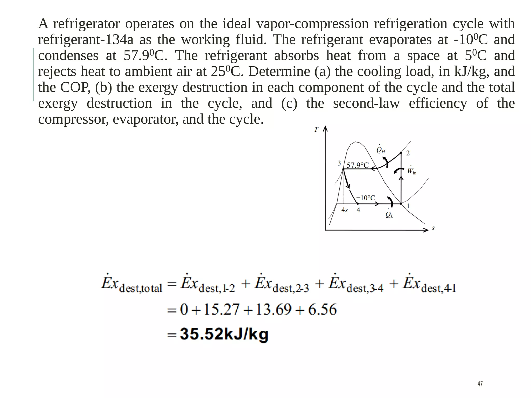 A refrigerator operates on the ideal vapor-compression refrigeration cycle with
refrigerant-134a as the working fluid. The refrigerant evaporates at -100C and
condenses at 57.90C. The refrigerant absorbs heat from a space at 50C and
rejects heat to ambient air at 250C. Determine (a) the cooling load, in kJ/kg, and
the COP, (b) the exergy destruction in each component of the cycle and the total
exergy destruction in the cycle, and (c) the second-law efficiency of the
compressor, evaporator, and the cycle.
47
 