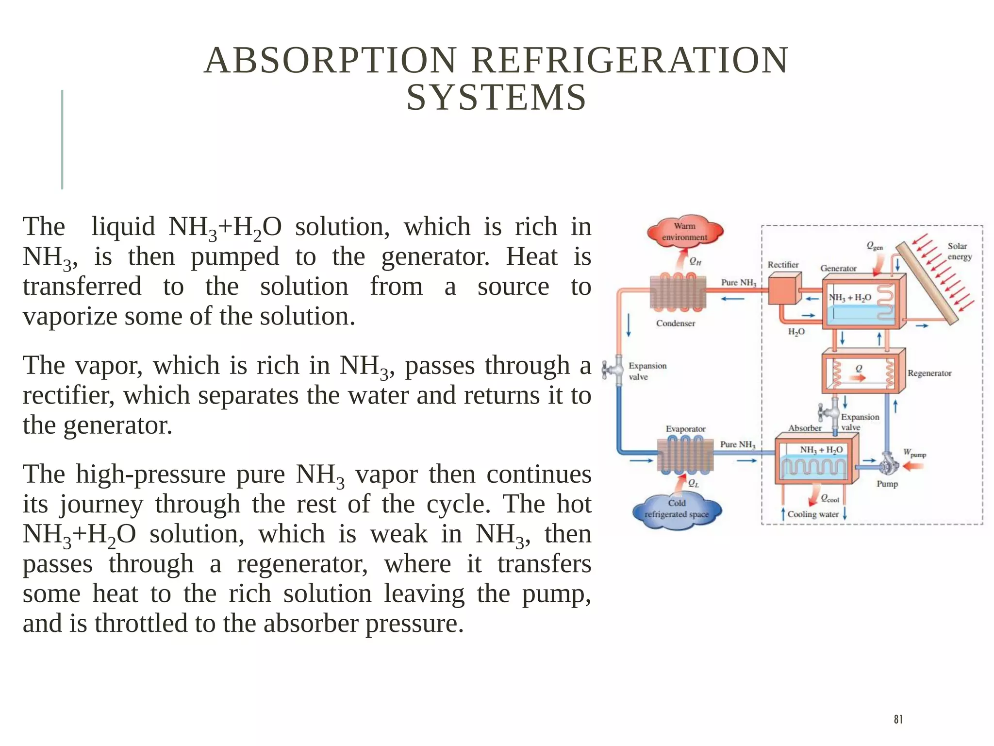ABSORPTION REFRIGERATION
SYSTEMS
The liquid NH3+H2O solution, which is rich in
NH3, is then pumped to the generator. Heat is
transferred to the solution from a source to
vaporize some of the solution.
The vapor, which is rich in NH3, passes through a
rectifier, which separates the water and returns it to
the generator.
The high-pressure pure NH3 vapor then continues
its journey through the rest of the cycle. The hot
NH3+H2O solution, which is weak in NH3, then
passes through a regenerator, where it transfers
some heat to the rich solution leaving the pump,
and is throttled to the absorber pressure.
81
 