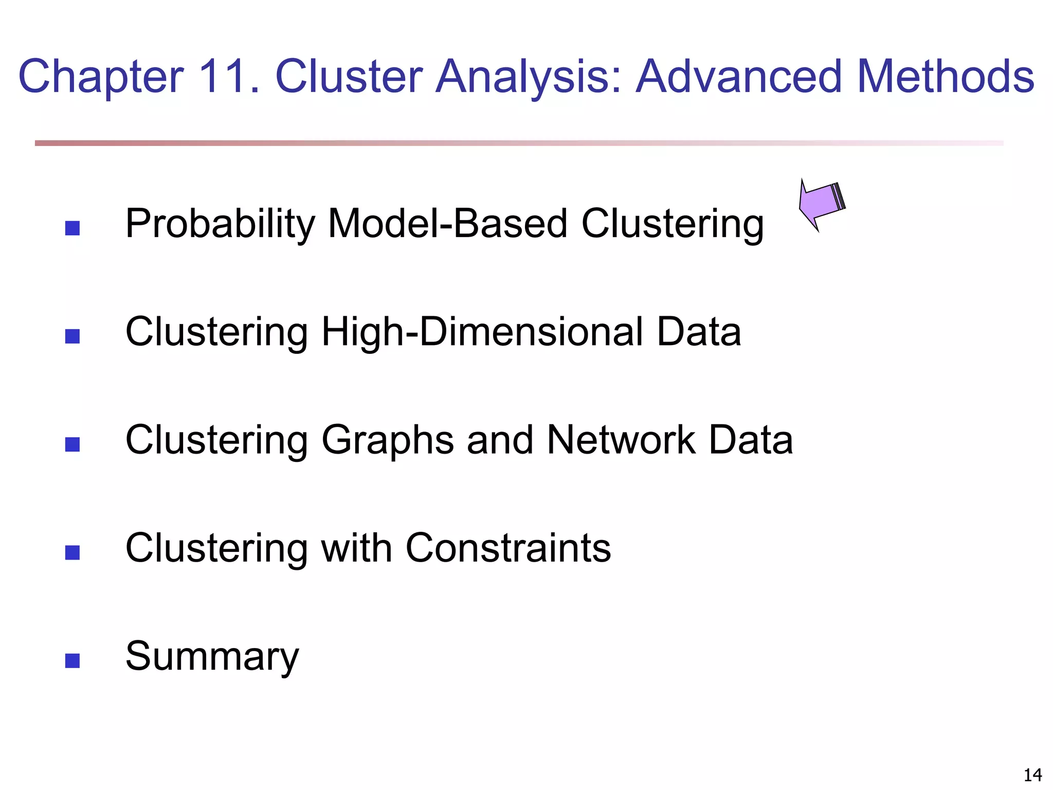 14 Chapter 11. Cluster Analysis: Advanced Methods  Probability Model-Based Clustering  Clustering High-Dimensional Data  Clustering Graphs and Network Data  Clustering with Constraints  Summary 14 