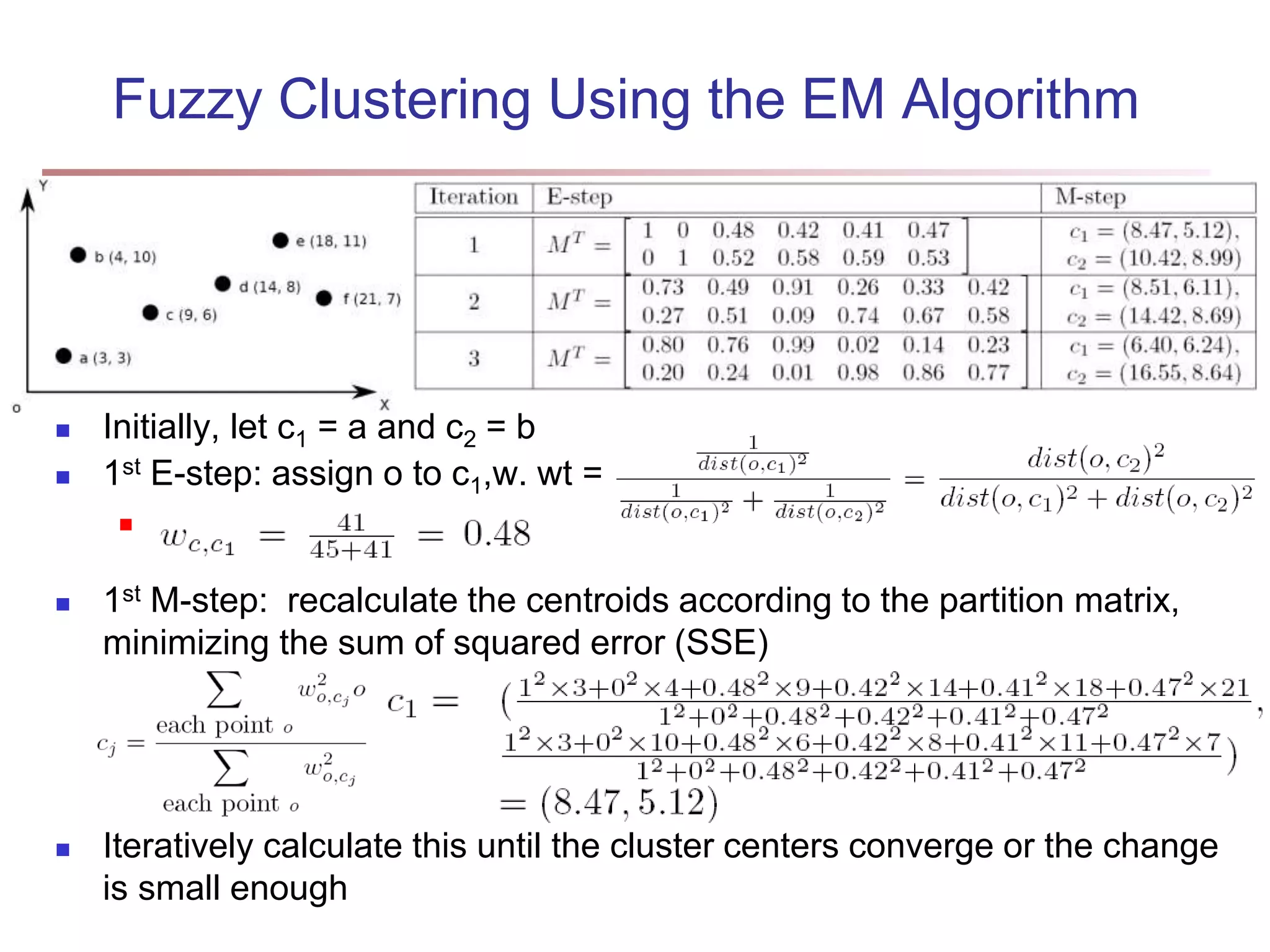 Fuzzy Clustering Using the EM Algorithm  Initially, let c1 = a and c2 = b  1st E-step: assign o to c1,w. wt =   1st M-step: recalculate the centroids according to the partition matrix, minimizing the sum of squared error (SSE)  Iteratively calculate this until the cluster centers converge or the change is small enough 