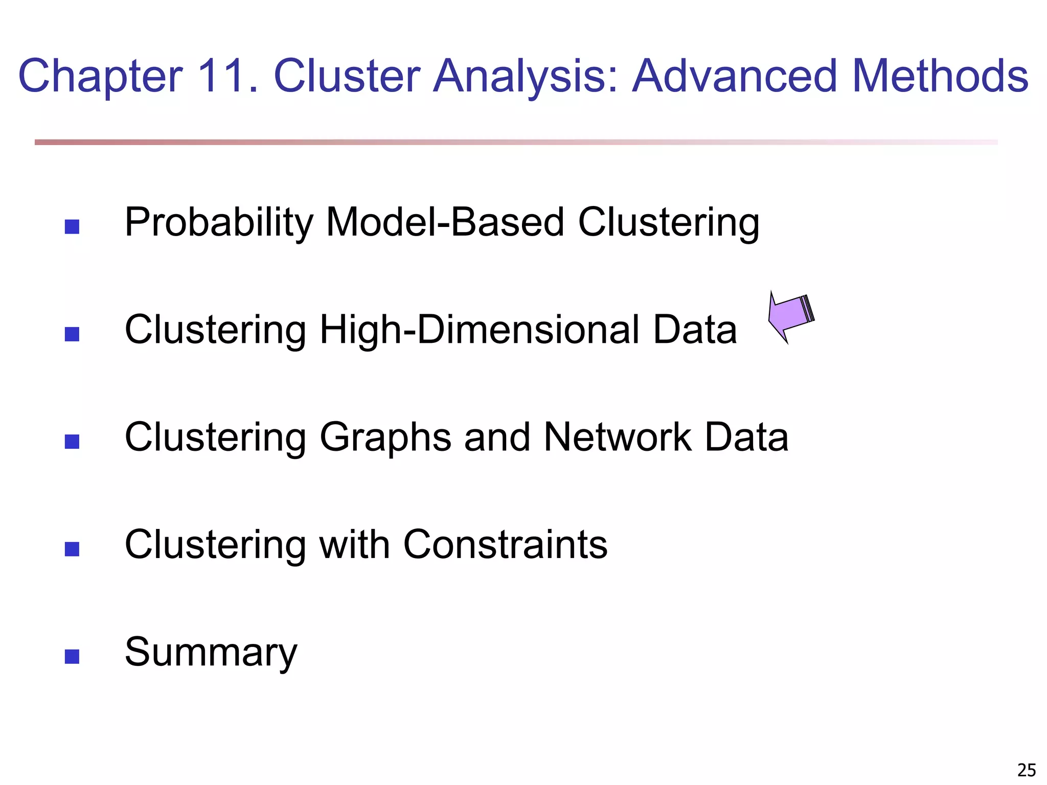 25 Chapter 11. Cluster Analysis: Advanced Methods  Probability Model-Based Clustering  Clustering High-Dimensional Data  Clustering Graphs and Network Data  Clustering with Constraints  Summary 25 