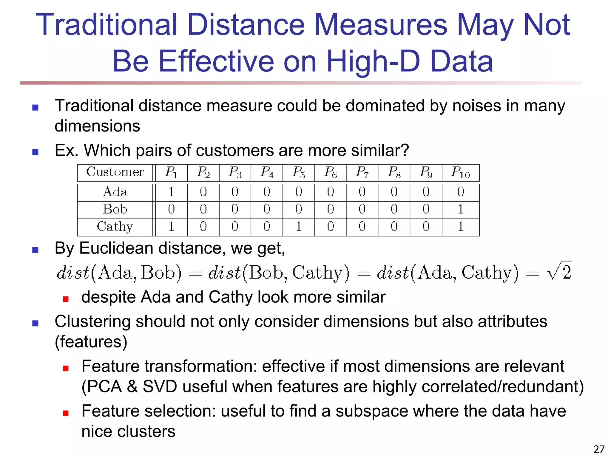 Traditional Distance Measures May Not Be Effective on High-D Data  Traditional distance measure could be dominated by noises in many dimensions  Ex. Which pairs of customers are more similar?  By Euclidean distance, we get,  despite Ada and Cathy look more similar  Clustering should not only consider dimensions but also attributes (features)  Feature transformation: effective if most dimensions are relevant (PCA & SVD useful when features are highly correlated/redundant)  Feature selection: useful to find a subspace where the data have nice clusters 27 