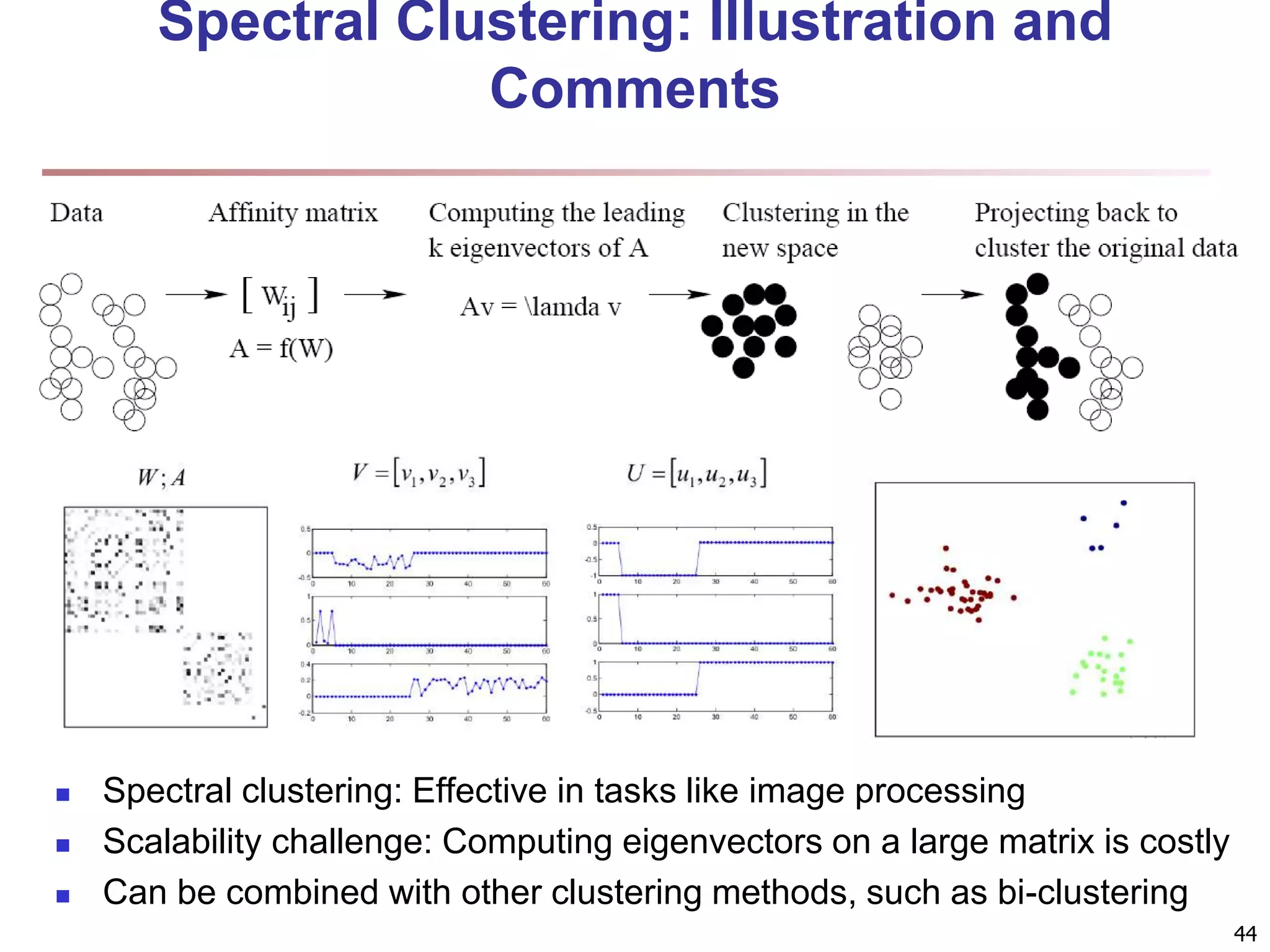 Spectral Clustering: Illustration and Comments  Spectral clustering: Effective in tasks like image processing  Scalability challenge: Computing eigenvectors on a large matrix is costly  Can be combined with other clustering methods, such as bi-clustering 44 
