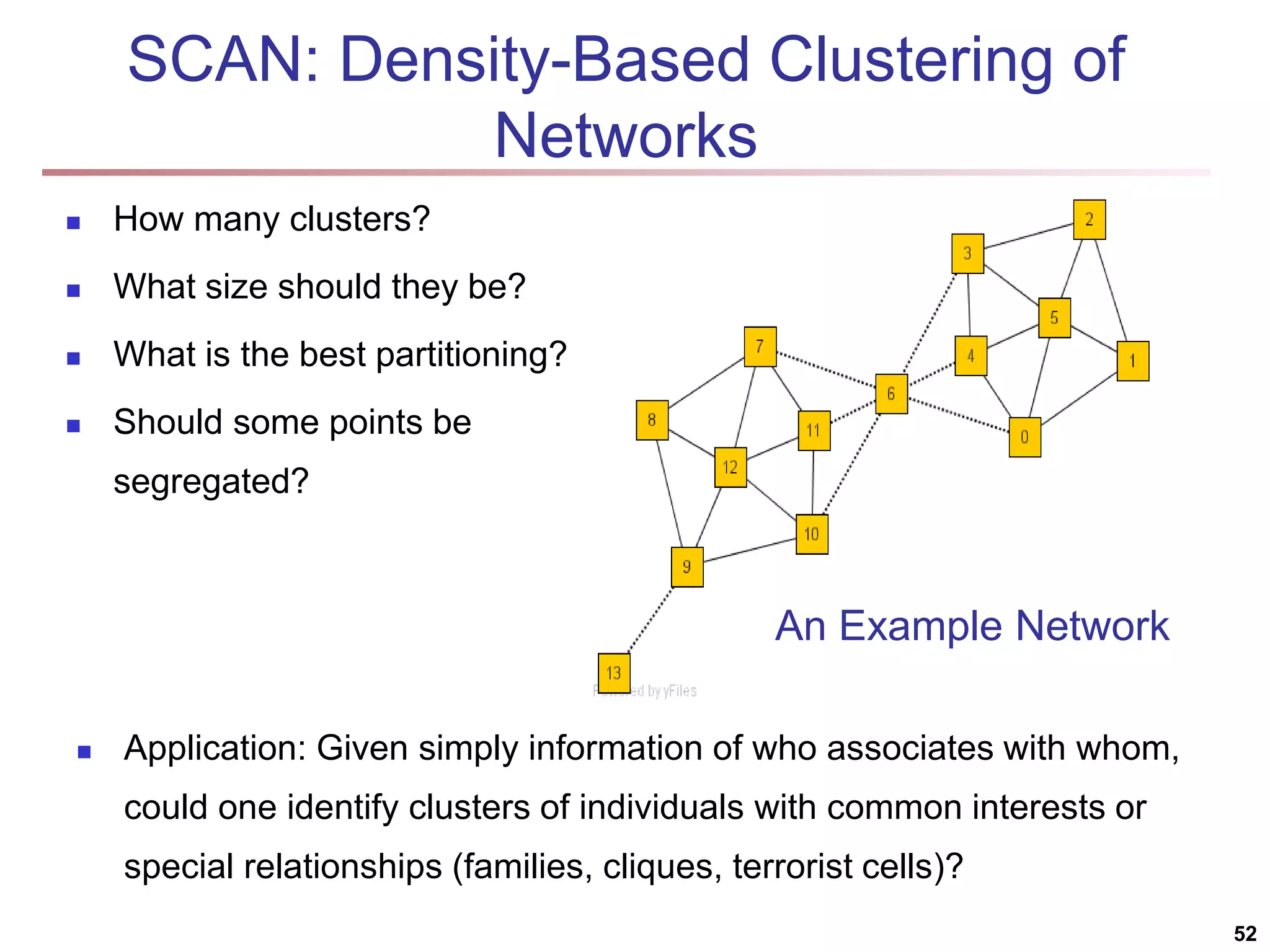 SCAN: Density-Based Clustering of Networks  How many clusters?  What size should they be?  What is the best partitioning?  Should some points be segregated? 52 An Example Network  Application: Given simply information of who associates with whom, could one identify clusters of individuals with common interests or special relationships (families, cliques, terrorist cells)? 