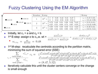 Fuzzy Clustering Using the EM Algorithm
 Initially, let c1 = a and c2 = b
 1st E-step: assign o to c1,w. wt =

 1st M-step: recalculate the centroids according to the partition matrix,
minimizing the sum of squared error (SSE)
 Iteratively calculate this until the cluster centers converge or the change
is small enough
 