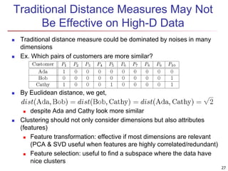 Traditional Distance Measures May Not
Be Effective on High-D Data
 Traditional distance measure could be dominated by noises in many
dimensions
 Ex. Which pairs of customers are more similar?
 By Euclidean distance, we get,
 despite Ada and Cathy look more similar
 Clustering should not only consider dimensions but also attributes
(features)
 Feature transformation: effective if most dimensions are relevant
(PCA & SVD useful when features are highly correlated/redundant)
 Feature selection: useful to find a subspace where the data have
nice clusters
27
 