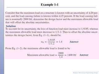 Example 1-1
Shigley’s Mechanical Engineering Design
Solution
Answer
Answer
 