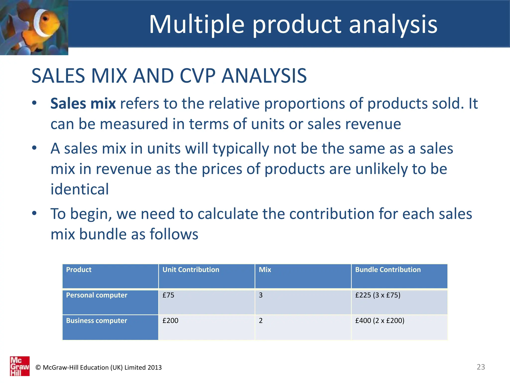 © McGraw-Hill Education (UK) Limited 2013
SALES MIX AND CVP ANALYSIS
• Sales mix refers to the relative proportions of products sold. It
can be measured in terms of units or sales revenue
• A sales mix in units will typically not be the same as a sales
mix in revenue as the prices of products are unlikely to be
identical
• To begin, we need to calculate the contribution for each sales
mix bundle as follows
Multiple product analysis
23
Product Unit Contribution Mix Bundle Contribution
Personal computer £75 3 £225 (3 x £75)
Business computer £200 2 £400 (2 x £200)
 
