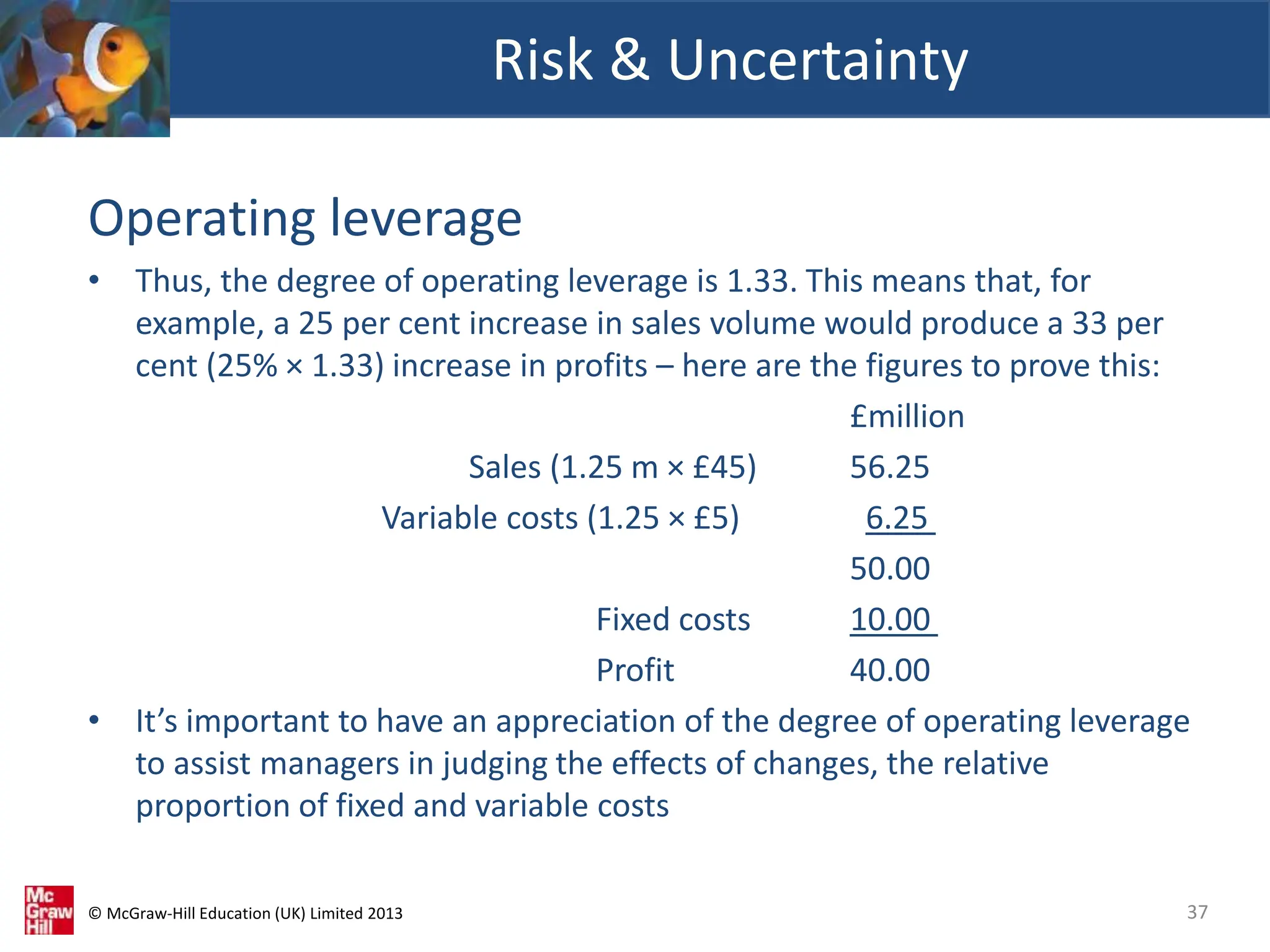 © McGraw-Hill Education (UK) Limited 2013
Operating leverage
• Thus, the degree of operating leverage is 1.33. This means that, for
example, a 25 per cent increase in sales volume would produce a 33 per
cent (25% × 1.33) increase in profits – here are the figures to prove this:
£million
Sales (1.25 m × £45) 56.25
Variable costs (1.25 × £5) 6.25
50.00
Fixed costs 10.00
Profit 40.00
• It’s important to have an appreciation of the degree of operating leverage
to assist managers in judging the effects of changes, the relative
proportion of fixed and variable costs
Risk & Uncertainty
37
 