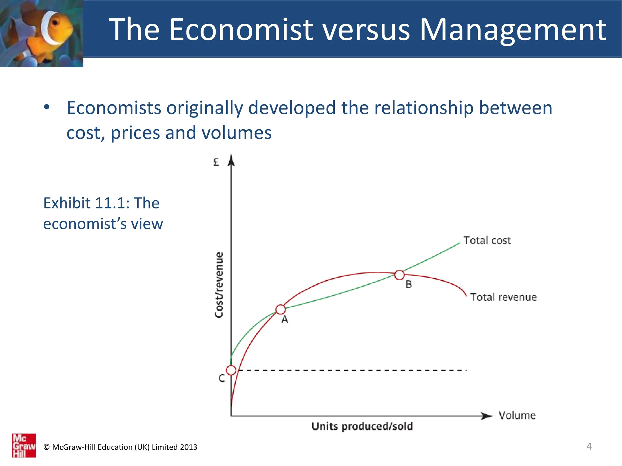 © McGraw-Hill Education (UK) Limited 2013
• Economists originally developed the relationship between
cost, prices and volumes
The Economist versus Management
4
Exhibit 11.1: The
economist’s view
 