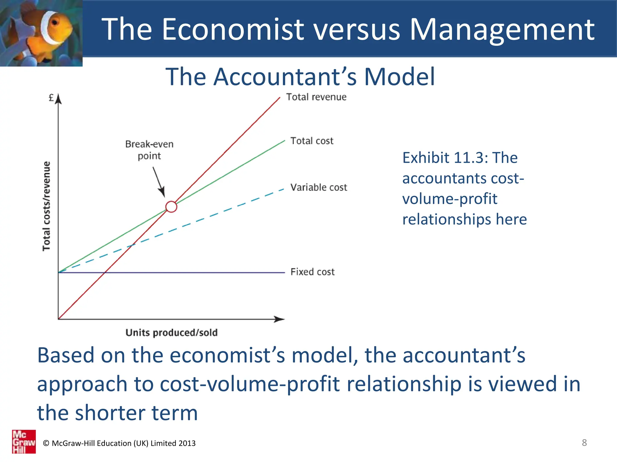 © McGraw-Hill Education (UK) Limited 2013
The Accountant’s Model
8
Based on the economist’s model, the accountant’s
approach to cost-volume-profit relationship is viewed in
the shorter term
The Economist versus Management
Exhibit 11.3: The
accountants cost-
volume-profit
relationships here
 