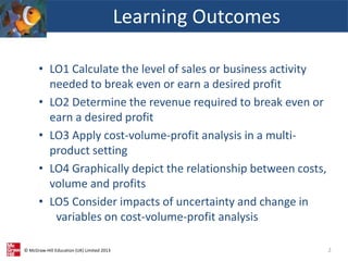 © McGraw-Hill Education (UK) Limited 2013
• LO1 Calculate the level of sales or business activity
needed to break even or earn a desired profit
• LO2 Determine the revenue required to break even or
earn a desired profit
• LO3 Apply cost-volume-profit analysis in a multi-
product setting
• LO4 Graphically depict the relationship between costs,
volume and profits
• LO5 Consider impacts of uncertainty and change in
variables on cost-volume-profit analysis
Learning Outcomes
2
 