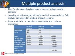 © McGraw-Hill Education (UK) Limited 2013
• Thus far, the examples given have presented a single product
scenario.
• In reality, most businesses will make and sell many products. CVP
analysis can be used in multiple product scenarios
• Assume Whitely Ltd manufactures personal and business
computers
Multiple product analysis
21
Personal
computer
Business
computer
Total
Sales price £ 400 800
Units 1200 800
£ £ £
Sales 480 000 640,000 1,120 000
Variable costs 390 000 480,000 870,000
Contribution 90,000 160,000 250,000
Direct fixed costs 30,000 40,000 70,000
Profit per product 60,000 120,000 180,000
Common fixed
costs
26,250
Operating profit 153,750
 