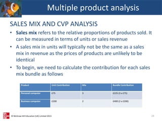 © McGraw-Hill Education (UK) Limited 2013
SALES MIX AND CVP ANALYSIS
• Sales mix refers to the relative proportions of products sold. It
can be measured in terms of units or sales revenue
• A sales mix in units will typically not be the same as a sales
mix in revenue as the prices of products are unlikely to be
identical
• To begin, we need to calculate the contribution for each sales
mix bundle as follows
Multiple product analysis
23
Product Unit Contribution Mix Bundle Contribution
Personal computer £75 3 £225 (3 x £75)
Business computer £200 2 £400 (2 x £200)
 