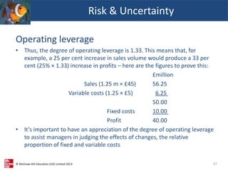 © McGraw-Hill Education (UK) Limited 2013
Operating leverage
• Thus, the degree of operating leverage is 1.33. This means that, for
example, a 25 per cent increase in sales volume would produce a 33 per
cent (25% × 1.33) increase in profits – here are the figures to prove this:
£million
Sales (1.25 m × £45) 56.25
Variable costs (1.25 × £5) 6.25
50.00
Fixed costs 10.00
Profit 40.00
• It’s important to have an appreciation of the degree of operating leverage
to assist managers in judging the effects of changes, the relative
proportion of fixed and variable costs
Risk & Uncertainty
37
 