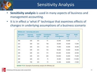 © McGraw-Hill Education (UK) Limited 2013
• Sensitivity analysis is used in many aspects of business and
management accounting.
• It is in effect a ‘what if’ technique that examines effects of
changes in underlying assumptions of a business scenario
Sensitivity Analysis
38
 