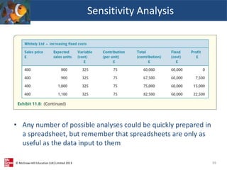© McGraw-Hill Education (UK) Limited 2013
• Any number of possible analyses could be quickly prepared in
a spreadsheet, but remember that spreadsheets are only as
useful as the data input to them
Sensitivity Analysis
39
 
