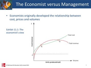 © McGraw-Hill Education (UK) Limited 2013
• Economists originally developed the relationship between
cost, prices and volumes
The Economist versus Management
4
Exhibit 11.1: The
economist’s view
 