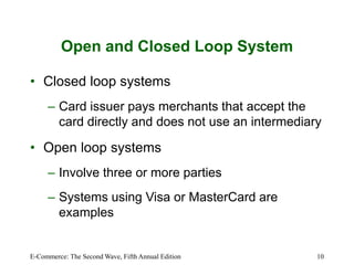 E-Commerce: The Second Wave, Fifth Annual Edition 10
Open and Closed Loop System
• Closed loop systems
– Card issuer pays merchants that accept the
card directly and does not use an intermediary
• Open loop systems
– Involve three or more parties
– Systems using Visa or MasterCard are
examples
 