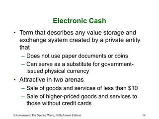 E-Commerce: The Second Wave, Fifth Annual Edition 14
Electronic Cash
• Term that describes any value storage and
exchange system created by a private entity
that
– Does not use paper documents or coins
– Can serve as a substitute for government-
issued physical currency
• Attractive in two arenas
– Sale of goods and services of less than $10
– Sale of higher-priced goods and services to
those without credit cards
 