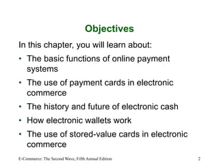 E-Commerce: The Second Wave, Fifth Annual Edition 2
Objectives
In this chapter, you will learn about:
• The basic functions of online payment
systems
• The use of payment cards in electronic
commerce
• The history and future of electronic cash
• How electronic wallets work
• The use of stored-value cards in electronic
commerce
 