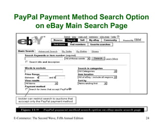 E-Commerce: The Second Wave, Fifth Annual Edition 24
PayPal Payment Method Search Option
on eBay Main Search Page
 