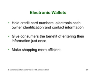 E-Commerce: The Second Wave, Fifth Annual Edition 25
Electronic Wallets
• Hold credit card numbers, electronic cash,
owner identification and contact information
• Give consumers the benefit of entering their
information just once
• Make shopping more efficient
 