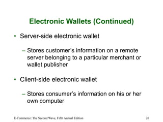 E-Commerce: The Second Wave, Fifth Annual Edition 26
Electronic Wallets (Continued)
• Server-side electronic wallet
– Stores customer’s information on a remote
server belonging to a particular merchant or
wallet publisher
• Client-side electronic wallet
– Stores consumer’s information on his or her
own computer
 