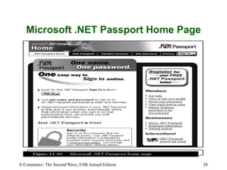 E-Commerce: The Second Wave, Fifth Annual Edition 28
Microsoft .NET Passport Home Page
 
