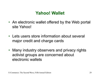 E-Commerce: The Second Wave, Fifth Annual Edition 29
Yahoo! Wallet
• An electronic wallet offered by the Web portal
site Yahoo!
• Lets users store information about several
major credit and charge cards
• Many industry observers and privacy rights
activist groups are concerned about
electronic wallets
 