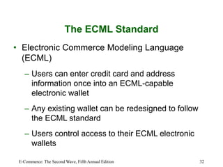 E-Commerce: The Second Wave, Fifth Annual Edition 32
The ECML Standard
• Electronic Commerce Modeling Language
(ECML)
– Users can enter credit card and address
information once into an ECML-capable
electronic wallet
– Any existing wallet can be redesigned to follow
the ECML standard
– Users control access to their ECML electronic
wallets
 