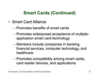 E-Commerce: The Second Wave, Fifth Annual Edition 37
Smart Cards (Continued)
• Smart Card Alliance
– Promotes benefits of smart cards
– Promotes widespread acceptance of multiple-
application smart card technology
– Members include companies in banking,
financial services, computer technology, and
healthcare
– Promotes compatibility among smart cards,
card reader devices, and applications
 