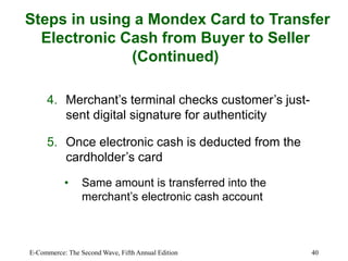 E-Commerce: The Second Wave, Fifth Annual Edition 40
Steps in using a Mondex Card to Transfer
Electronic Cash from Buyer to Seller
(Continued)
4. Merchant’s terminal checks customer’s just-
sent digital signature for authenticity
5. Once electronic cash is deducted from the
cardholder’s card
• Same amount is transferred into the
merchant’s electronic cash account
 