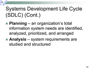 11
Systems Development Life Cycle
(SDLC) (Cont.)
 Planning – an organization’s total
information system needs are identified,
analyzed, prioritized, and arranged
 Analysis – system requirements are
studied and structured
 
