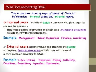 Internal User Example chapter 1 (1).pptx....................... | PPTX