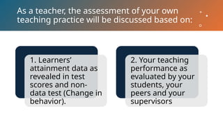 BSED-ENGLISH CHAPTER 11: ASSESSMENT OF LEARNING | PPTX