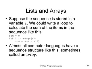 Computer programming with python language.ppt