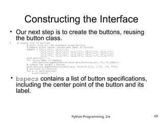 Computer programming with python language.ppt