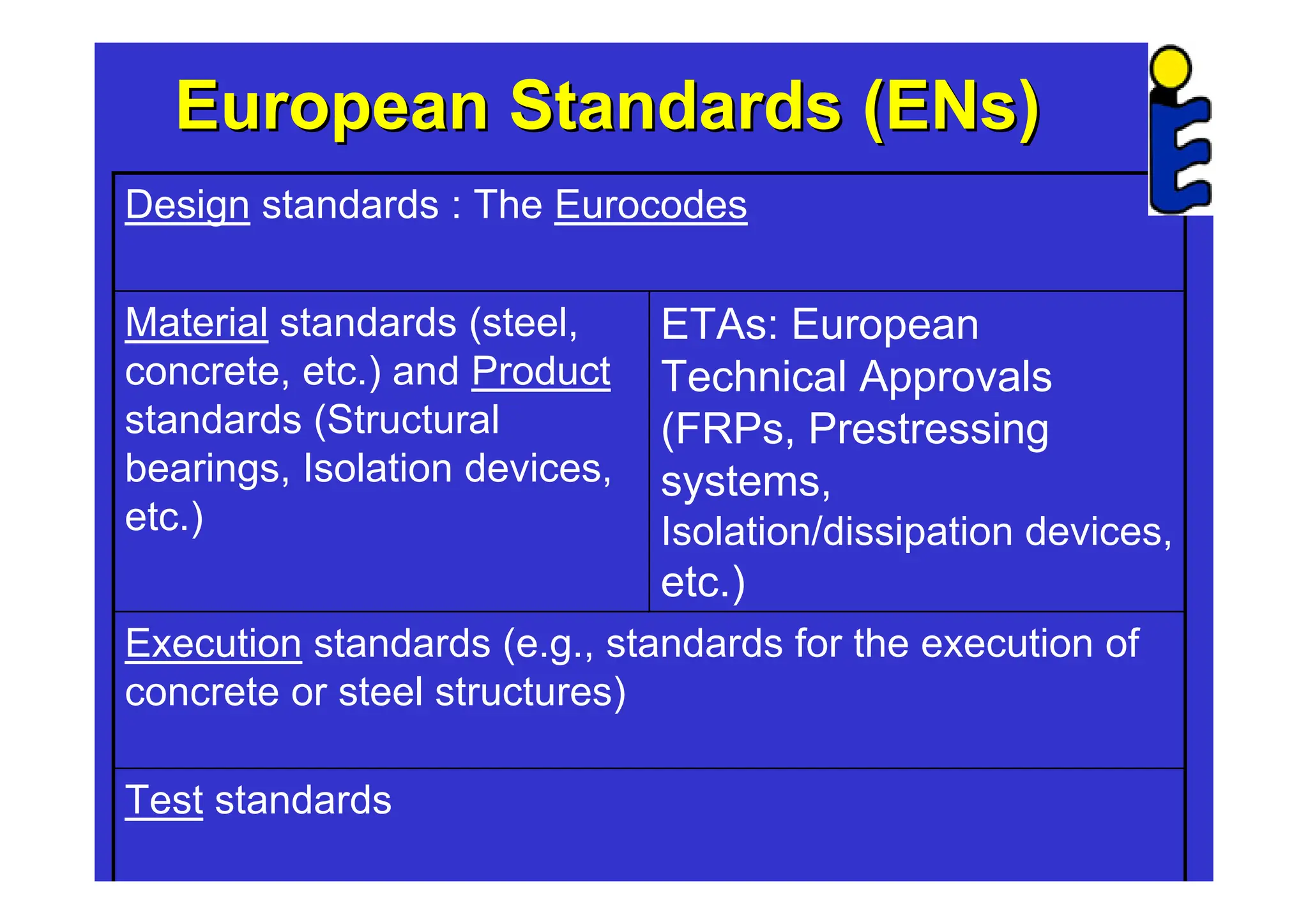 5 Structural Devices