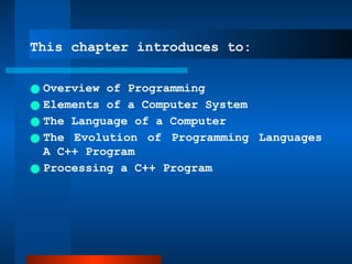 Chapter1 NTRODUCTION TO COMPUTER AND PROGRAMMING | PPTX