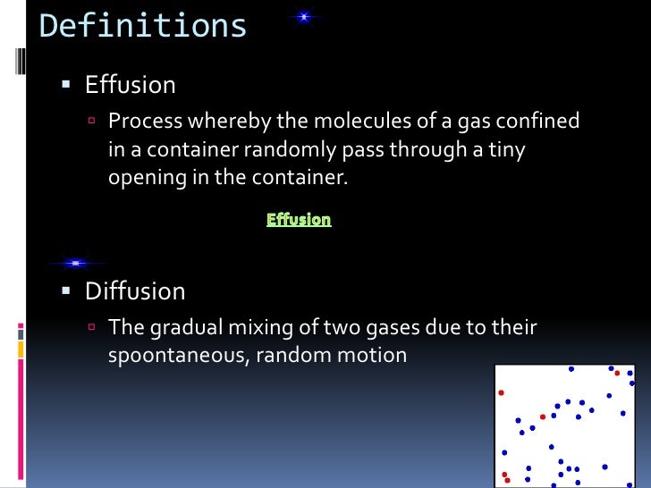 Chapter 11.4 Effusion and Diffusion